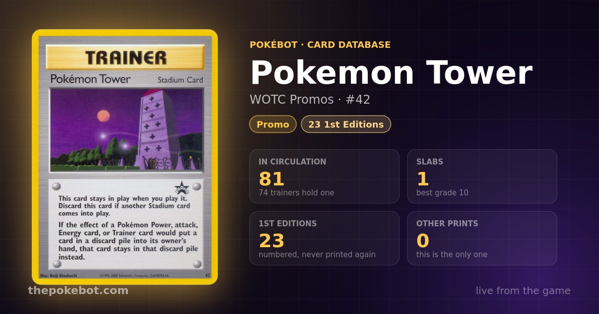 Pokemon Tower · WOTC Promos — Pokébot